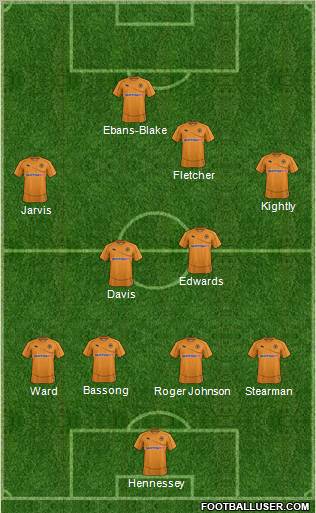 Wolverhampton Wanderers Formation 2012