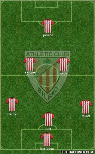 Athletic Club Formation 2012