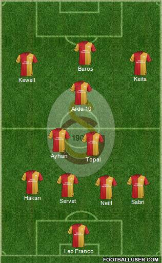 Galatasaray SK Formation 2012