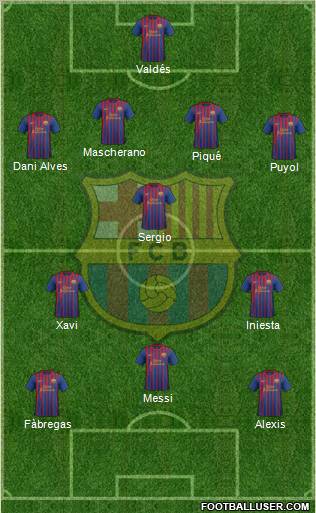 F.C. Barcelona Formation 2012