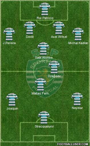 Sporting Clube de Portugal - SAD Formation 2012