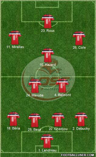 LOSC Lille Métropole Formation 2012