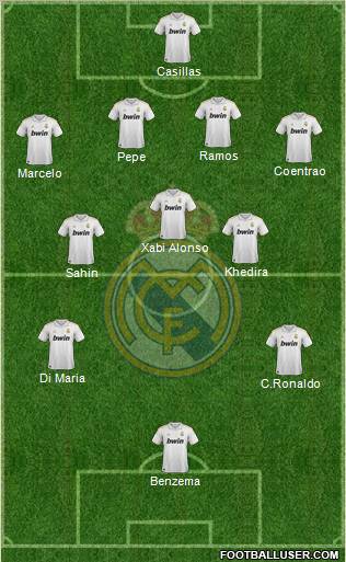 Real Madrid C.F. Formation 2012