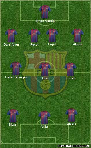 F.C. Barcelona Formation 2012