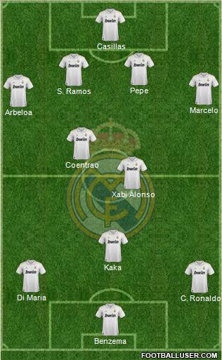 Real Madrid C.F. Formation 2012
