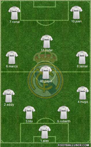 Real Madrid C.F. Formation 2012