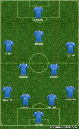 Montreal Impact Formation 2012