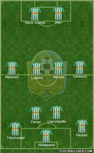 Lechia Gdansk Formation 2012
