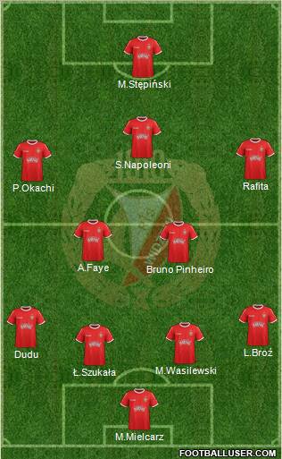 Widzew Lodz Formation 2012
