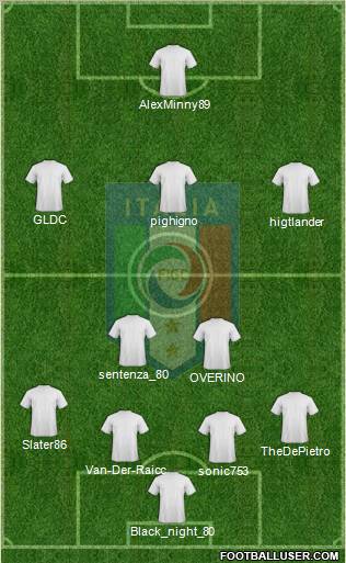 Italy Formation 2012