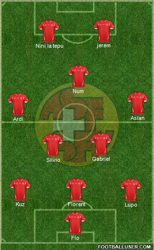 Switzerland Formation 2012