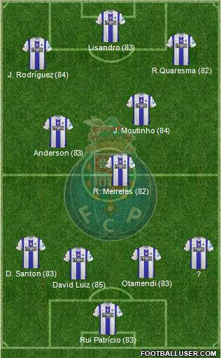 Futebol Clube do Porto - SAD Formation 2012