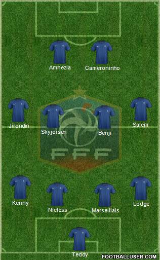 France Formation 2012