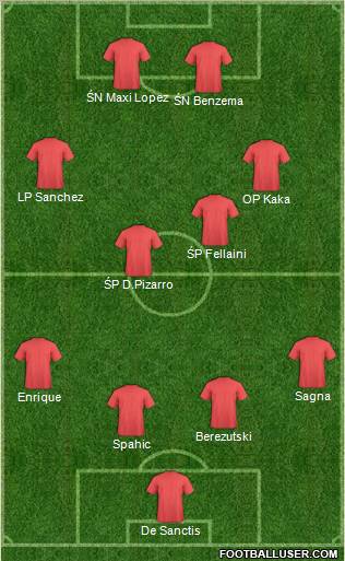 Pro Evolution Soccer Team Formation 2012