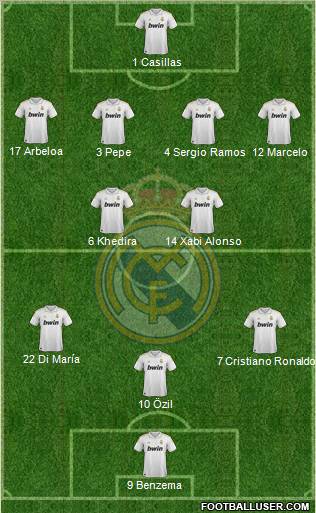 Real Madrid C.F. Formation 2012
