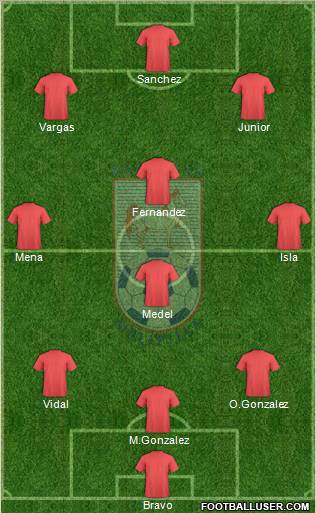 CD Melipilla Formation 2012