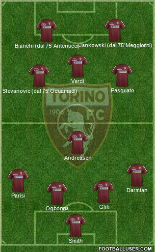 Torino Formation 2012