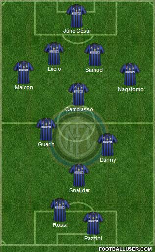 F.C. Internazionale Formation 2012