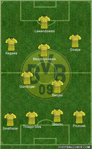 Borussia Dortmund Formation 2012