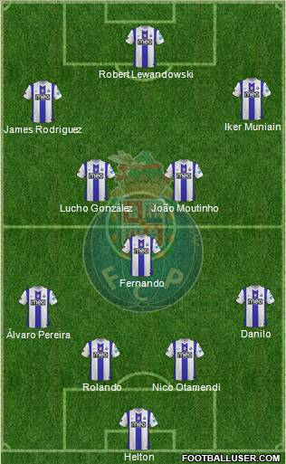 Futebol Clube do Porto - SAD Formation 2012