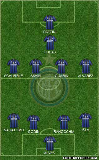 F.C. Internazionale Formation 2012