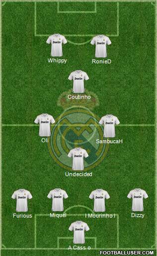 Real Madrid C.F. Formation 2012