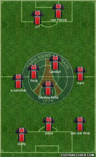 Paris Saint-Germain Formation 2012