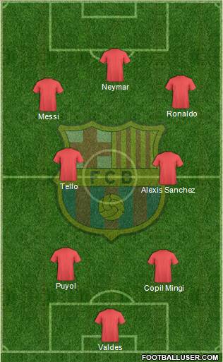 F.C. Barcelona Formation 2012