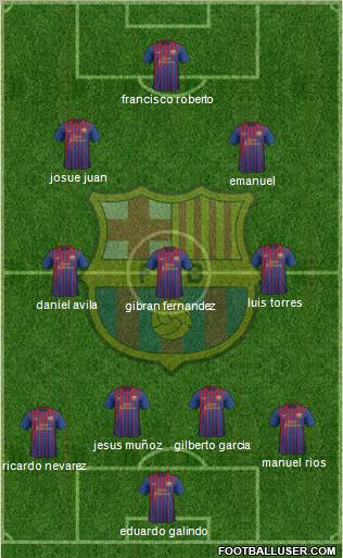 F.C. Barcelona Formation 2012