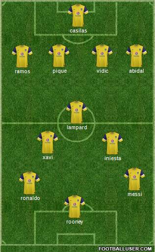 Oxford United Formation 2012