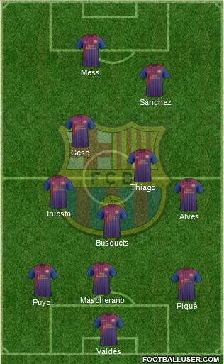 F.C. Barcelona Formation 2012
