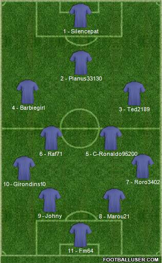 Dream Team Formation 2012