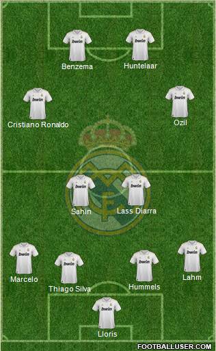 Real Madrid C.F. Formation 2012