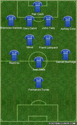 Chelsea Formation 2012