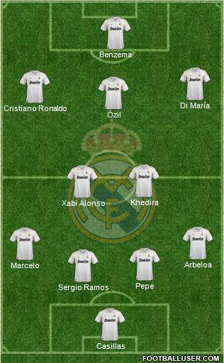 Real Madrid C.F. Formation 2012