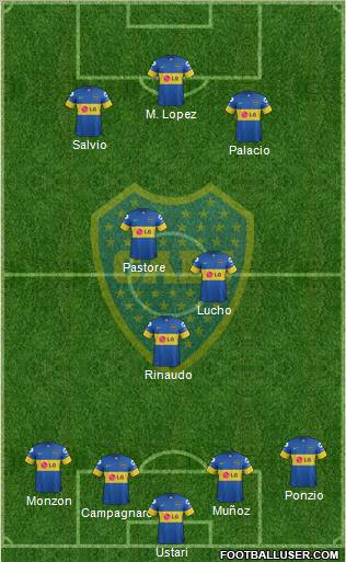Boca Juniors Formation 2012