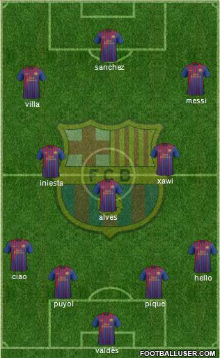 F.C. Barcelona Formation 2012
