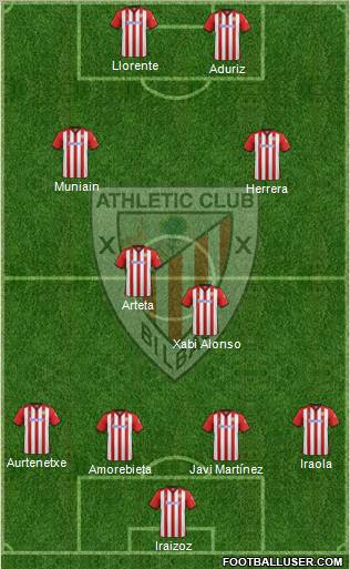 Athletic Club Formation 2012
