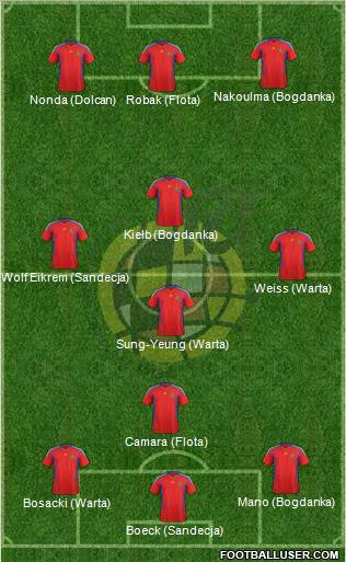 Spain Formation 2012