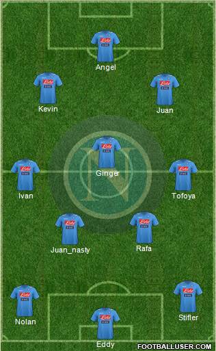 Napoli Formation 2012