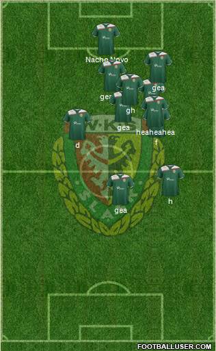 WKS Slask Wroclaw Formation 2012