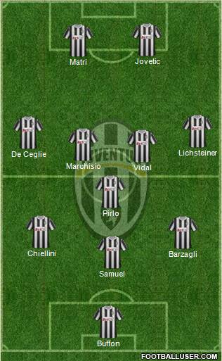 Juventus Formation 2012