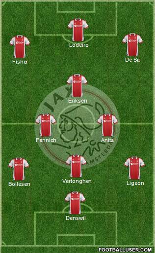 AFC Ajax Formation 2012