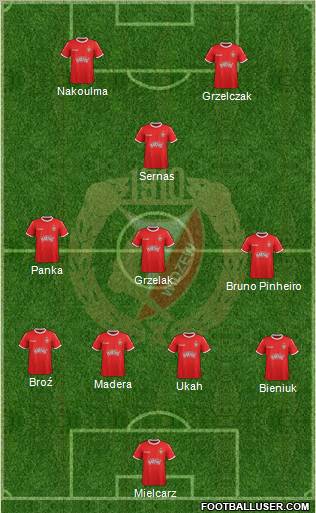 Widzew Lodz Formation 2012