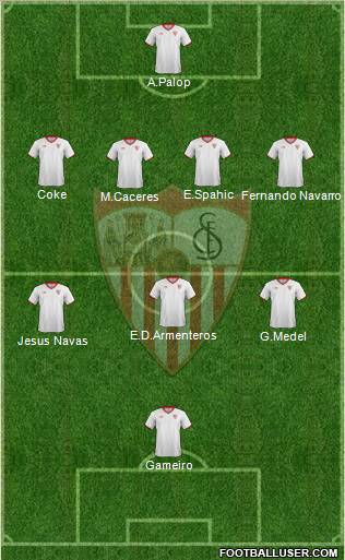 Sevilla F.C., S.A.D. Formation 2012