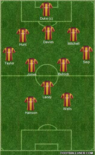 Bradford City Formation 2012