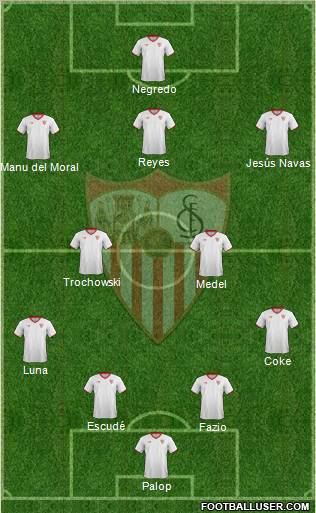 Sevilla F.C., S.A.D. Formation 2012