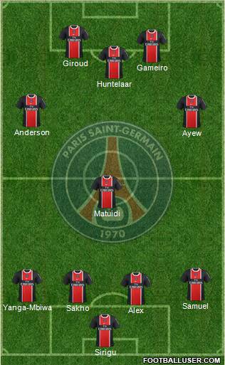Paris Saint-Germain Formation 2012