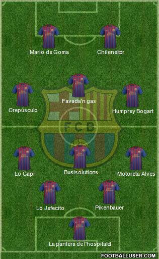 F.C. Barcelona Formation 2012