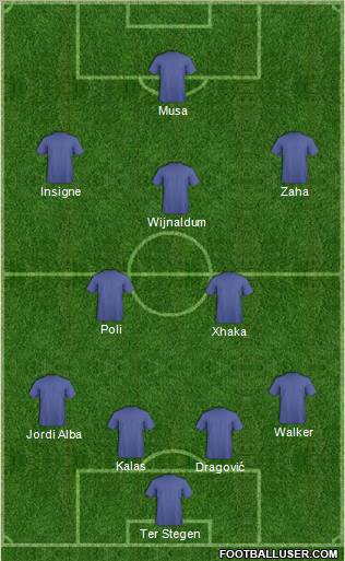 Pro Evolution Soccer Team Formation 2012